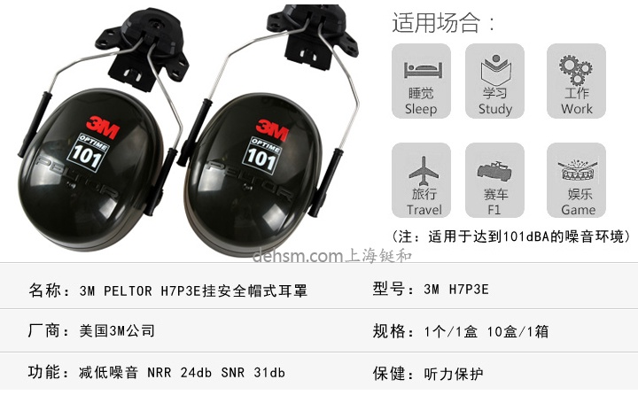 3M H7P3E挂安全帽式隔音耳罩降噪值，防护类型