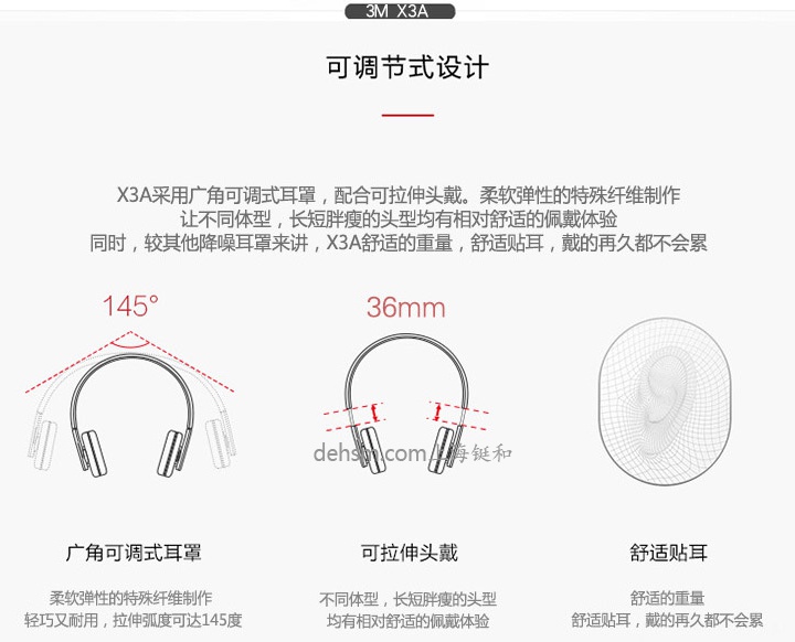 3M X3A头戴式高降噪隔音耳罩采用广角可调节耳罩