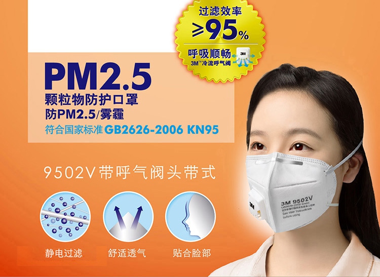 3M9502V防尘口罩性能介绍