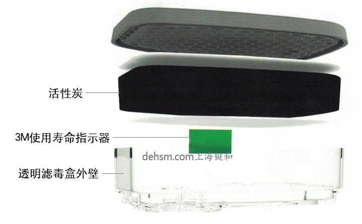 3M6001i-CN滤毒盒产品结构