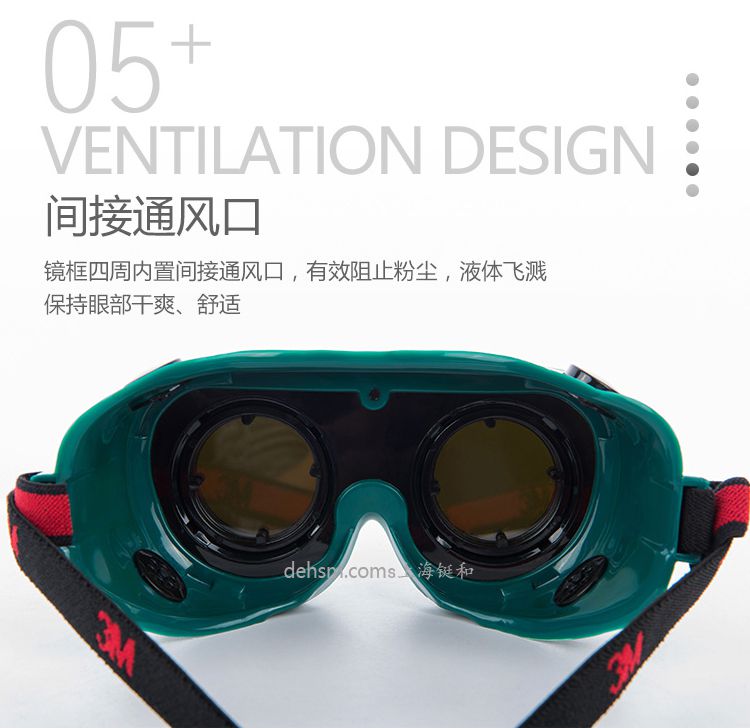 3M10197电焊护目镜间接通风口