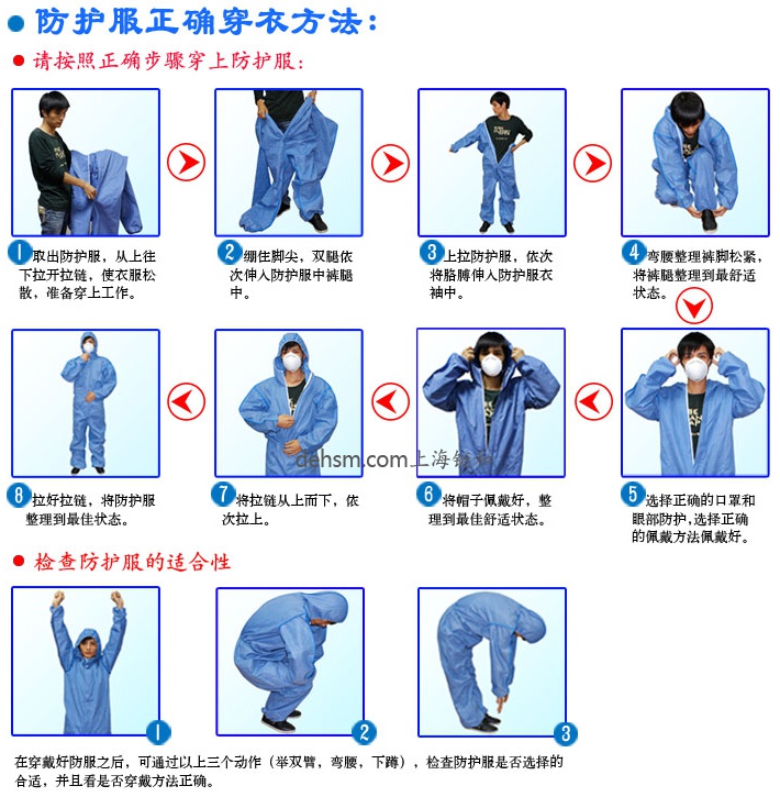 防护服的防护等级及性能与使用场合需求的性能一致.