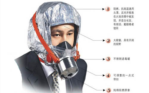 逃生呼吸器 防烟面具的特点介绍