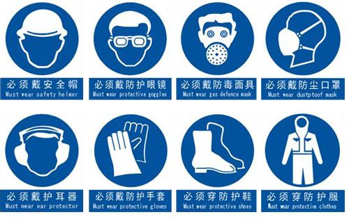 常见个人防护用品佩戴警示标牌图片