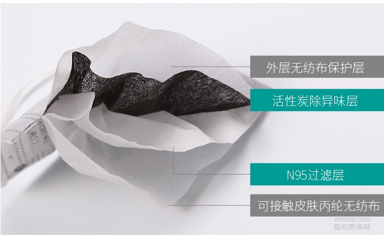 真假活性炭口罩辨别方法