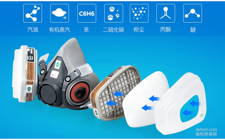 防毒面具为什么能吸毒气