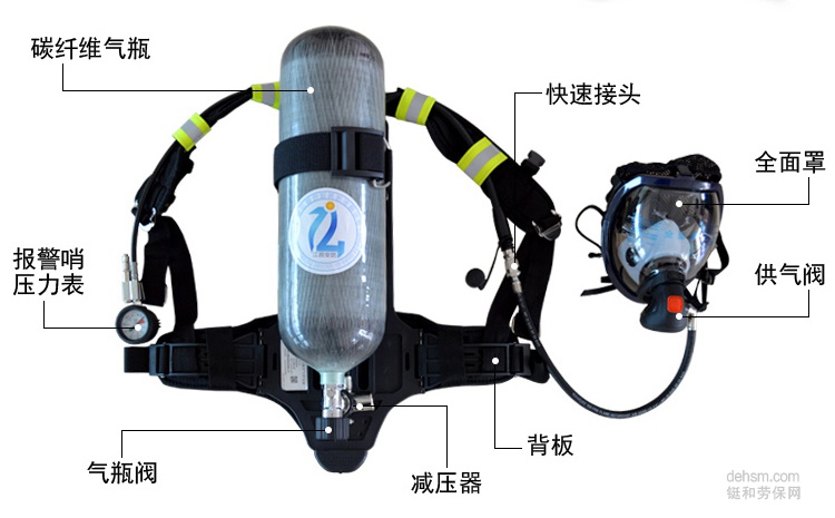 正压式空气呼吸器讲解