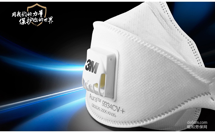 防雾霾口罩原理3M