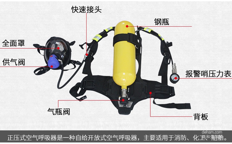 空气呼吸器的组成部分