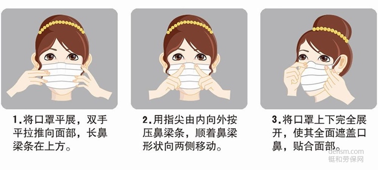 一次性口罩的正确戴法