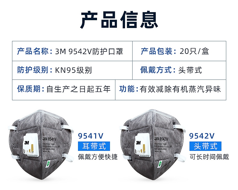 3M9542V活性炭KN95防毒口罩性能介绍