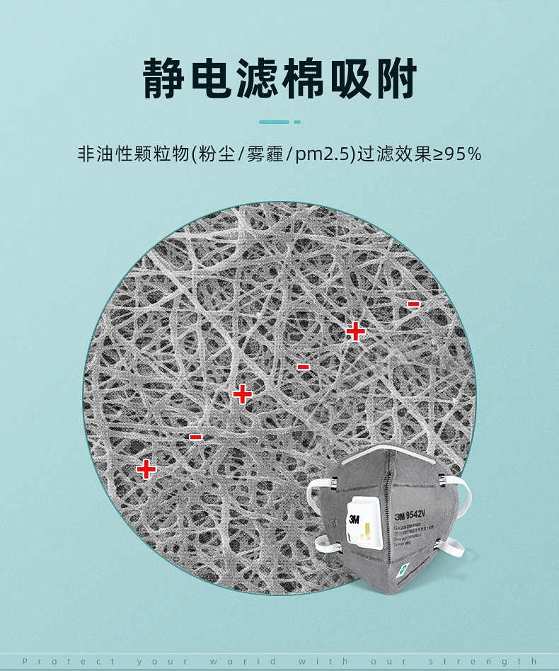 3M9542V活性炭KN95防毒口罩静电滤棉吸附