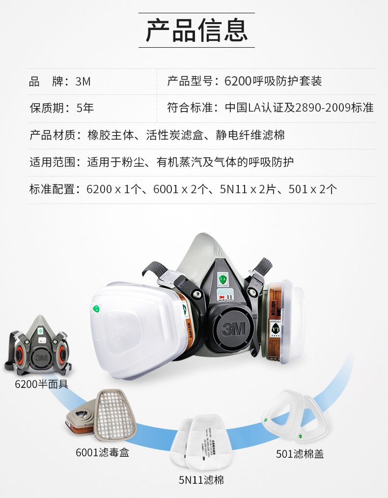 3M6200尘毒呼吸防护套装组装图