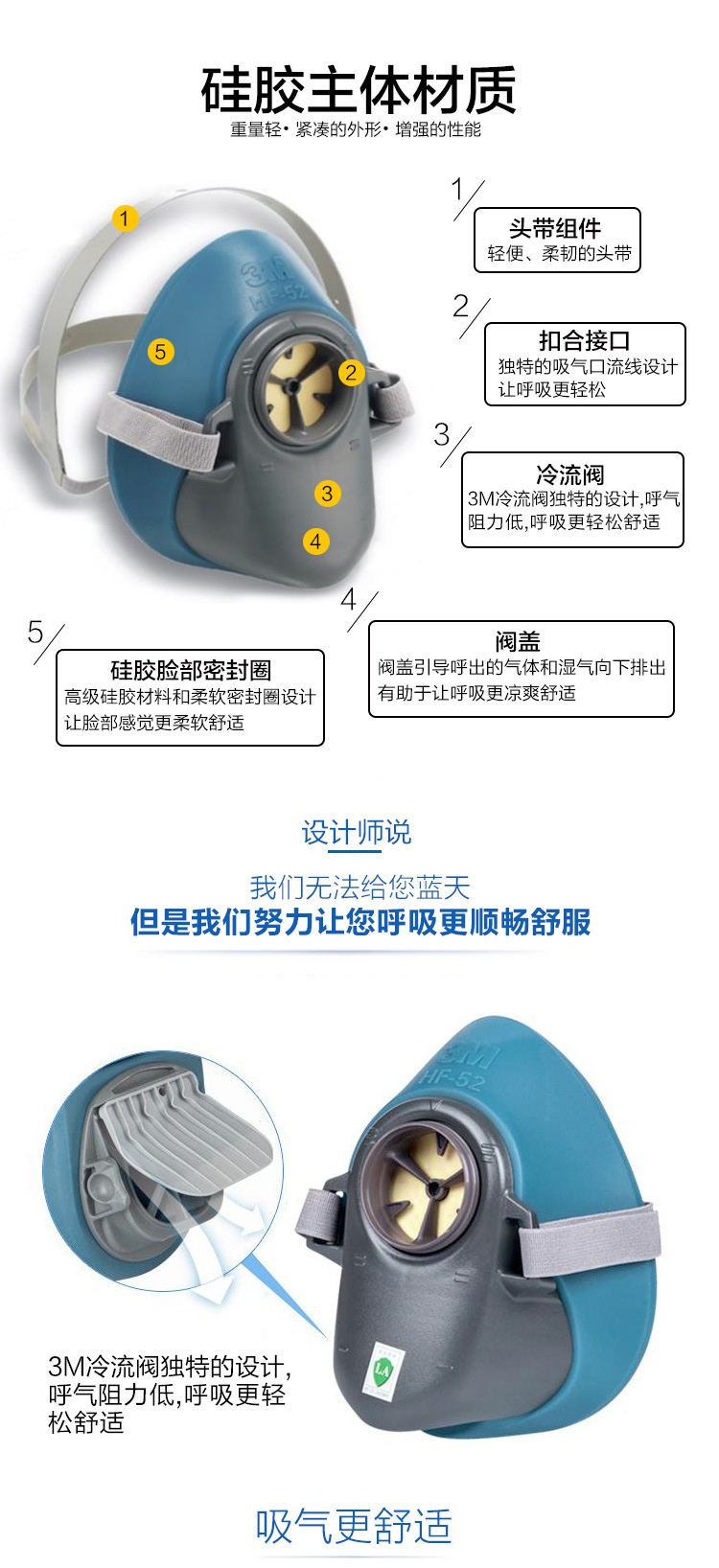 3M HF-52硅胶半面罩防毒面具硅胶主体材质