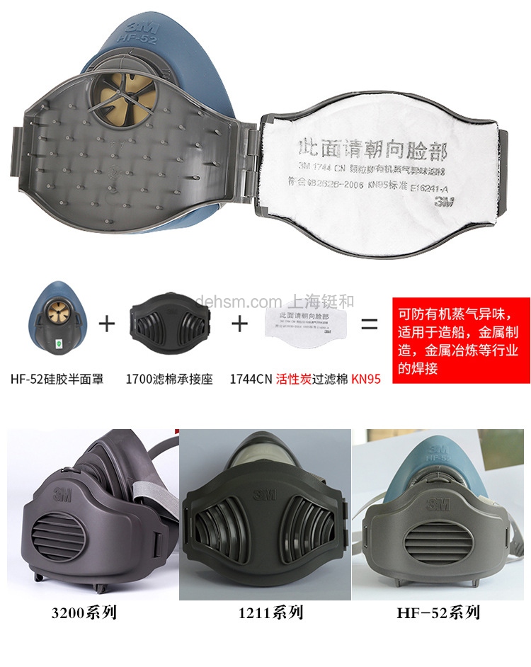 3M1703CN KN95颗粒物滤棉与HF-52半面罩搭配使用