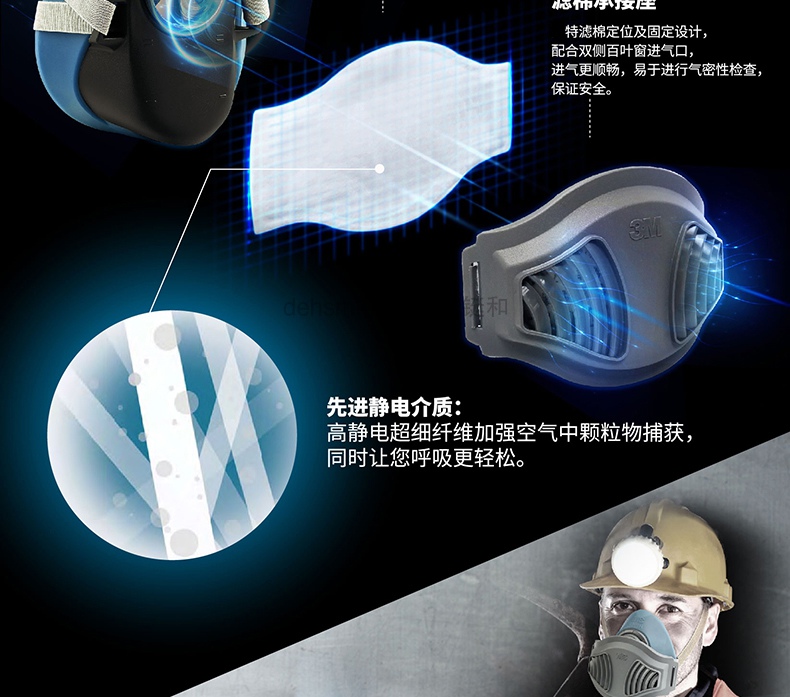 3M HF-52硅胶防尘面具(套装)