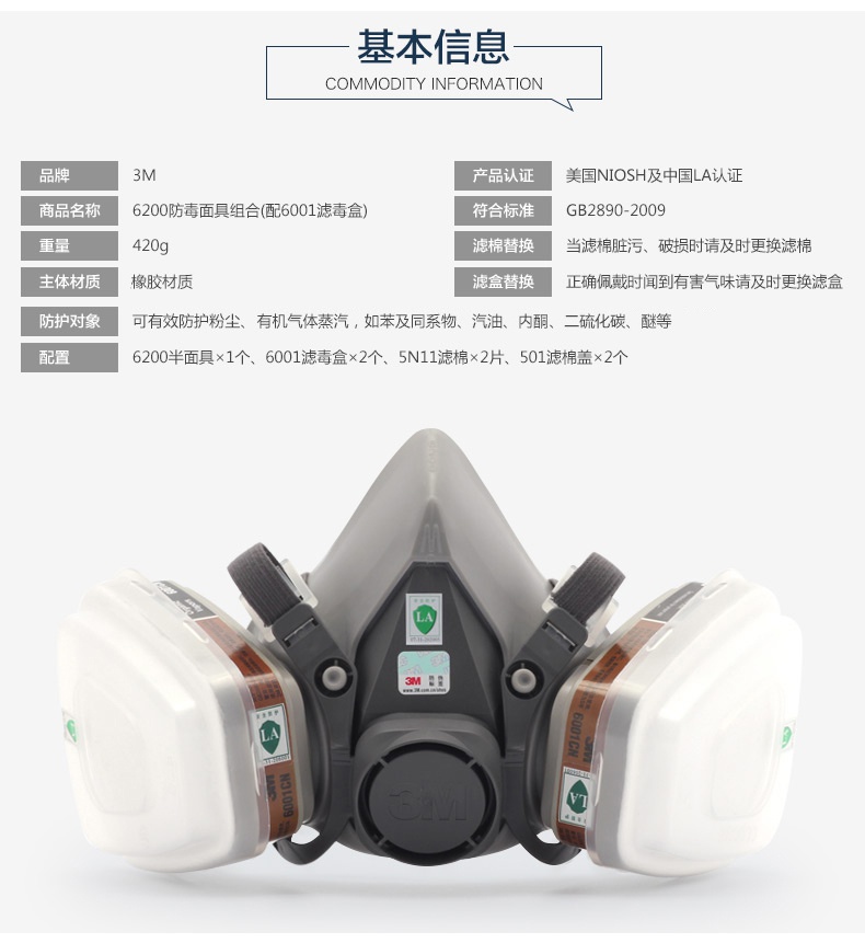 3M620E双罐防毒面具套装产品基本信息