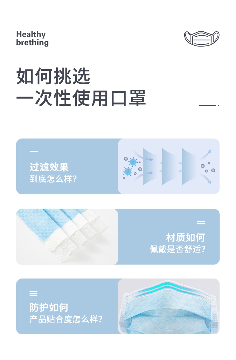 定和DH9001一次性使用无纺布口罩防护效率及材质