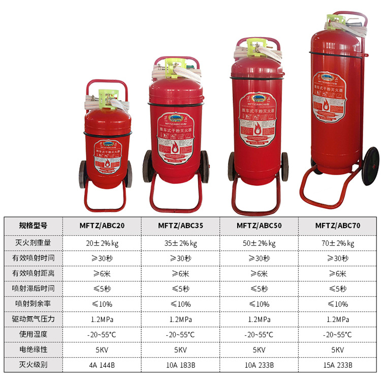 MFTZ/ABC20推车式干粉灭火器图片3