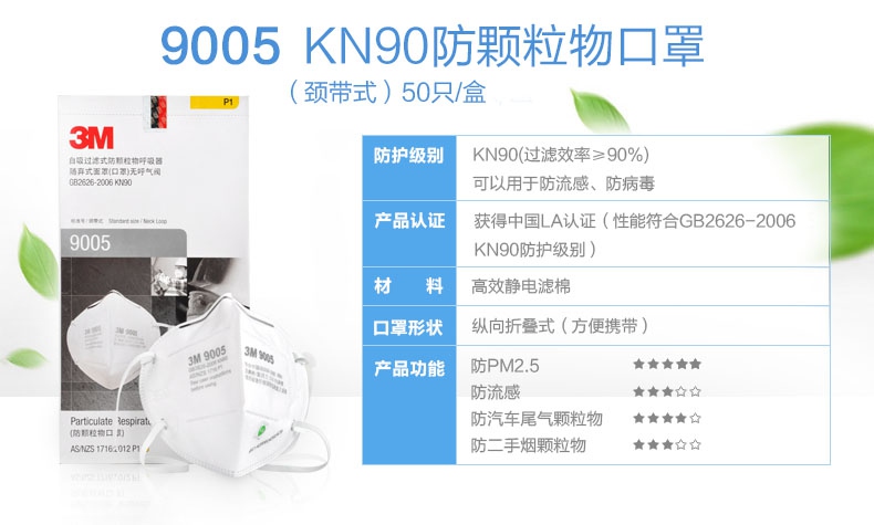 3M9501+KN95防尘口罩信息