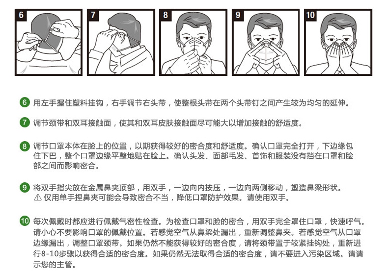 3M9501+防尘口罩佩戴方法图示