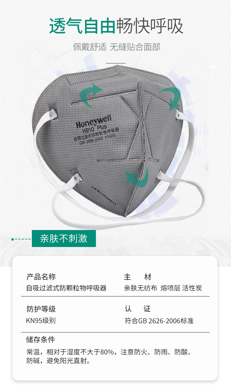 霍尼韦尔H1009102C防尘口罩图3