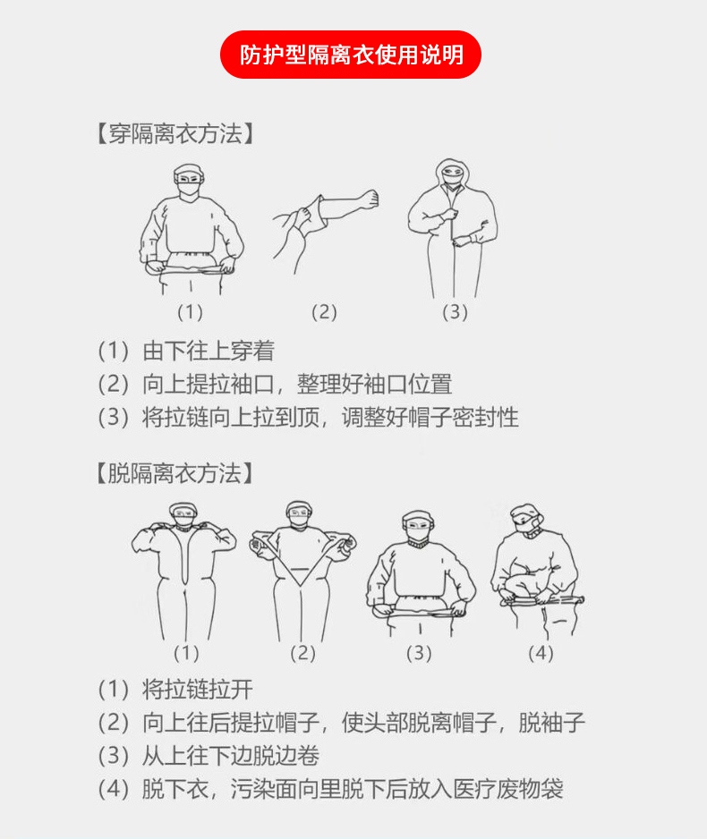 一次性胶条型医用隔离衣穿脱方法