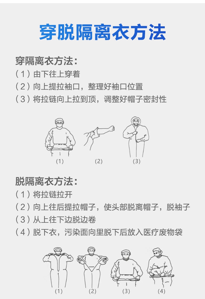 一次性使用医用隔离衣穿脱示意图