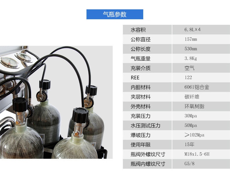 CHZK4/9F/30车载立式四瓶移动供气源气瓶参数