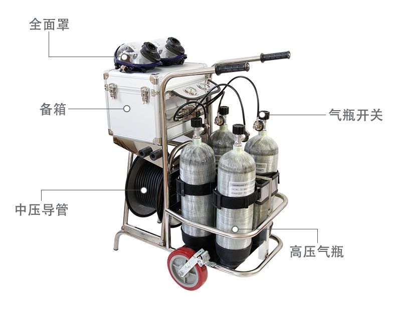 一次性胶条型医用隔离衣防止医护人员被感染