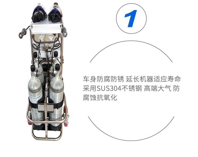 CHZK4/9F/30车载立式四瓶移动供气源S304不锈钢车架