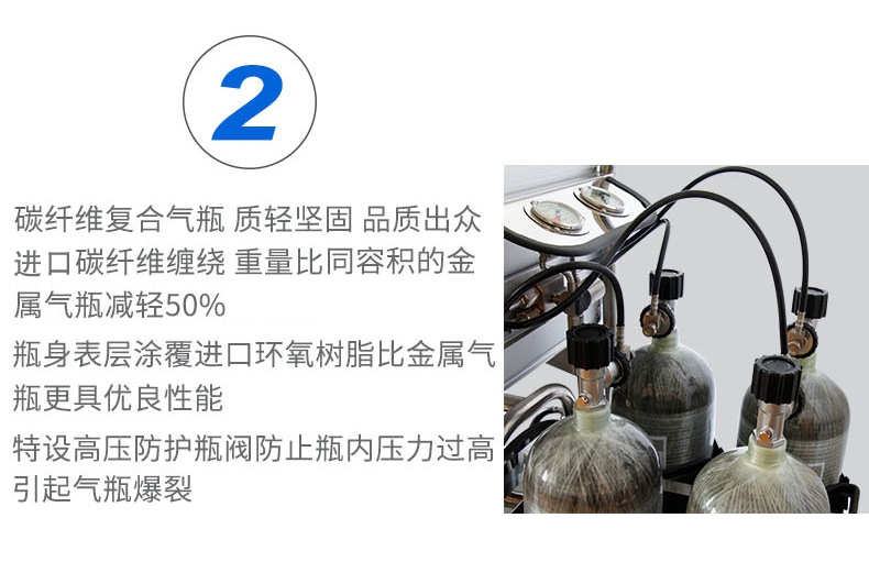 CHZK4/9F/30车载立式四瓶移动供气源碳纤维复合气瓶