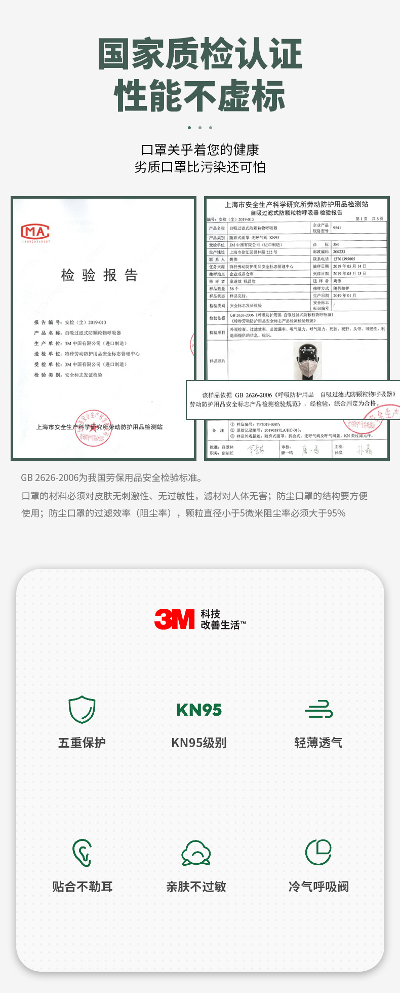 3M9542口罩