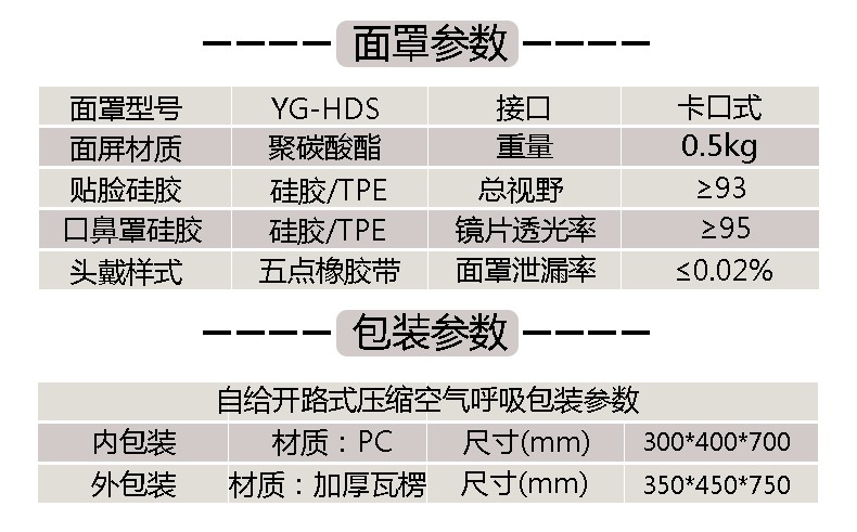 定和RHZKF正压式空气呼吸器