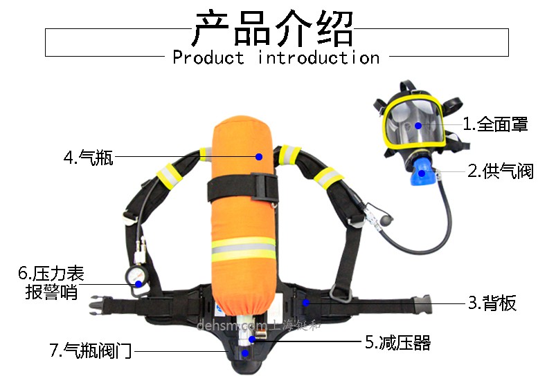 定和RHZKF正压式空气呼吸器