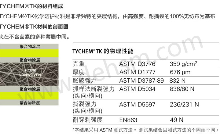 杜邦TK554 A级防护服材料剖析图