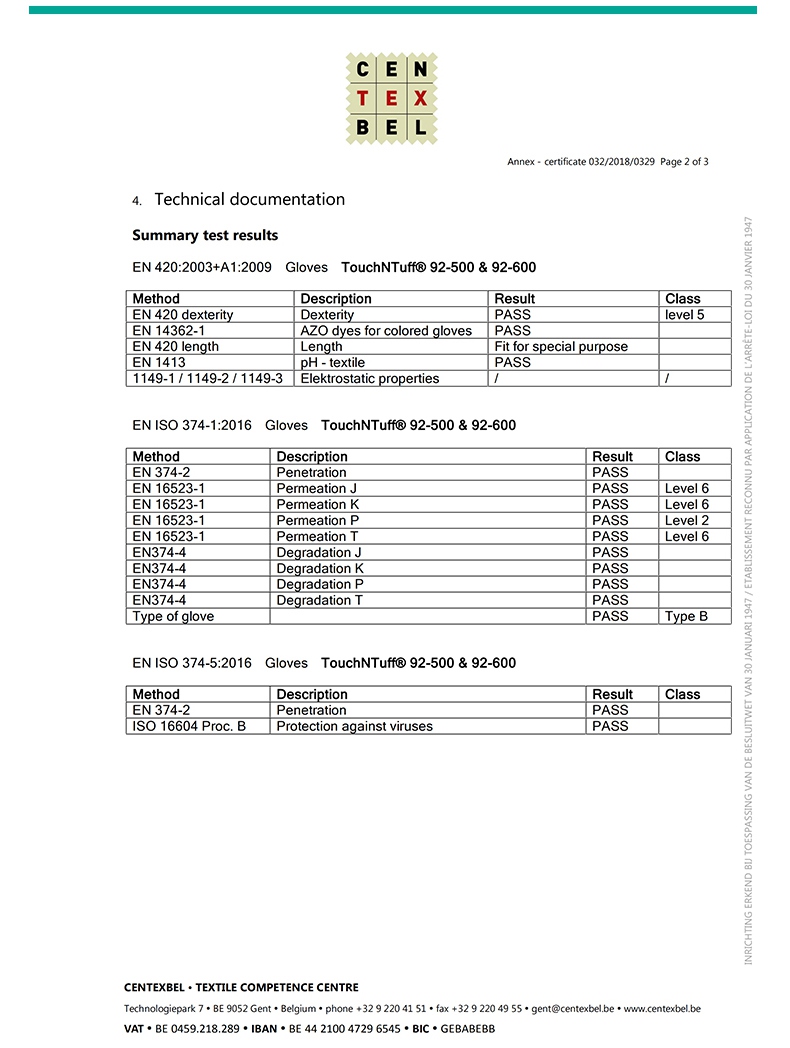 ansell安思尔92-600丁腈手套检测报告英文版2