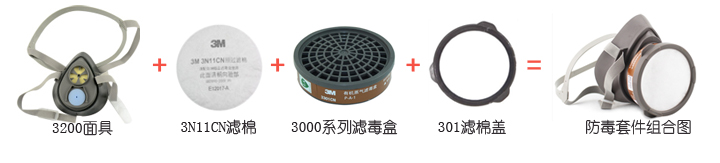 3200防尘毒面具