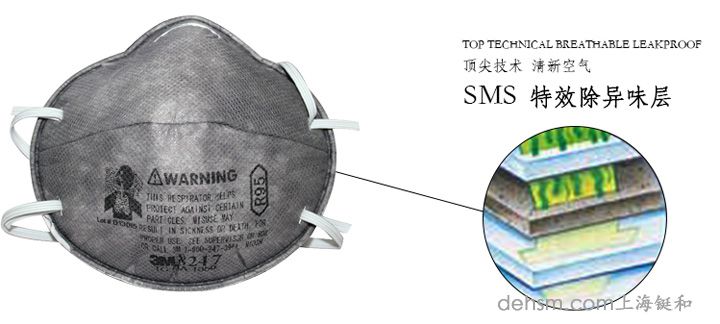 3M8247R95有机蒸气异味及颗粒物防护口罩SMS特效除异味层