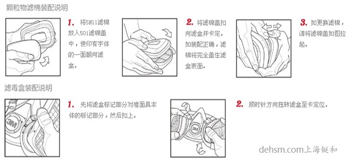 防毒面具安装方法