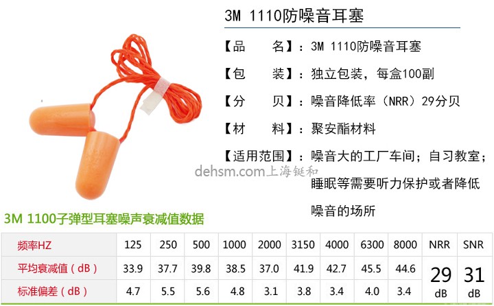 3M1110子弹型带线防噪音耳塞产品性能及特点