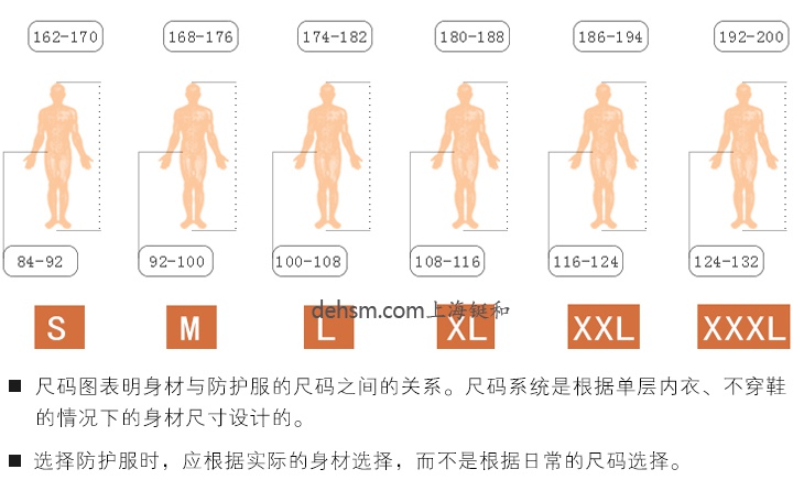 杜邦防护服尺码表