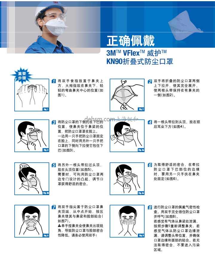 3M KN90 VFlex威护折叠式防尘口罩戴法