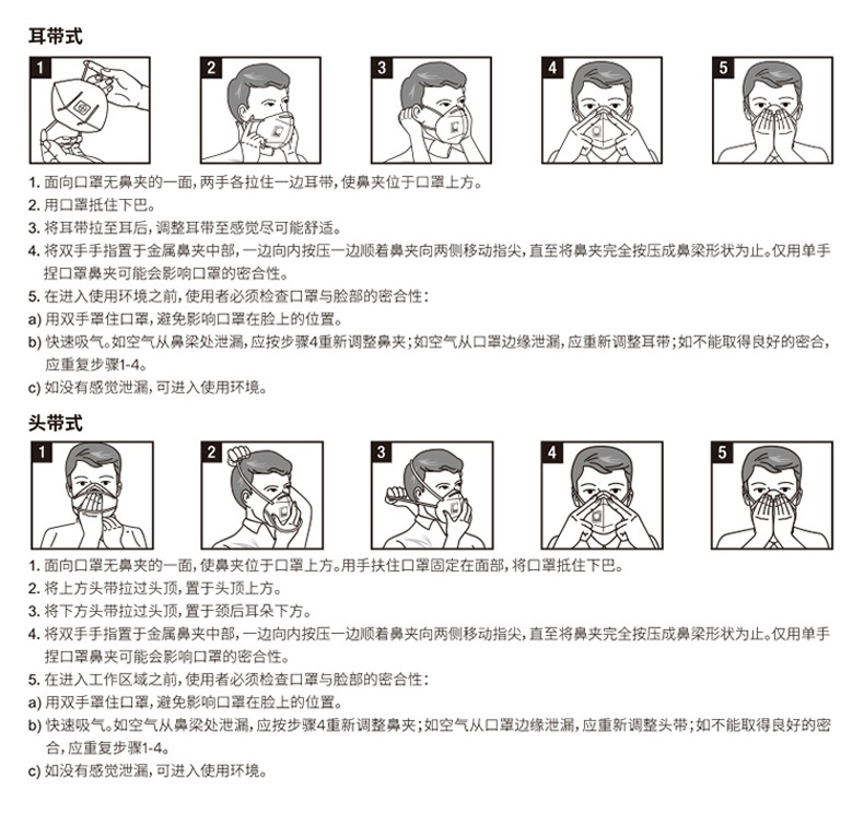 3M9501+防尘口罩佩戴方法图示