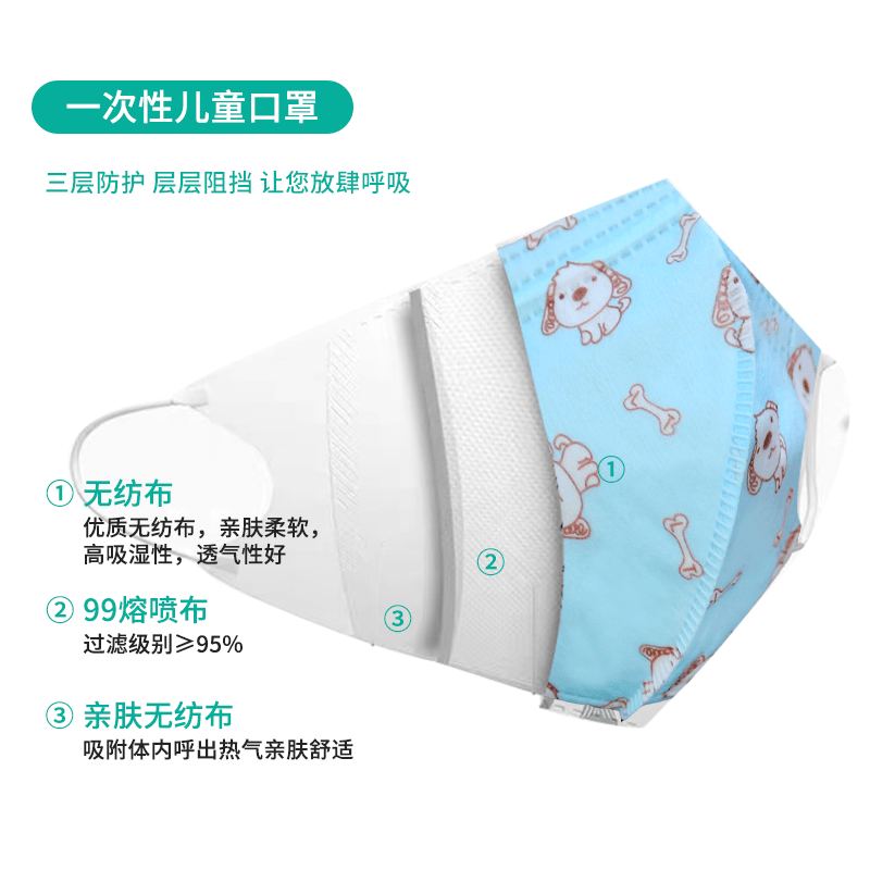恩惠医疗3D立体一次性医用儿童口罩图片3 恩惠医疗3D立体一次性医用儿童口罩图片3