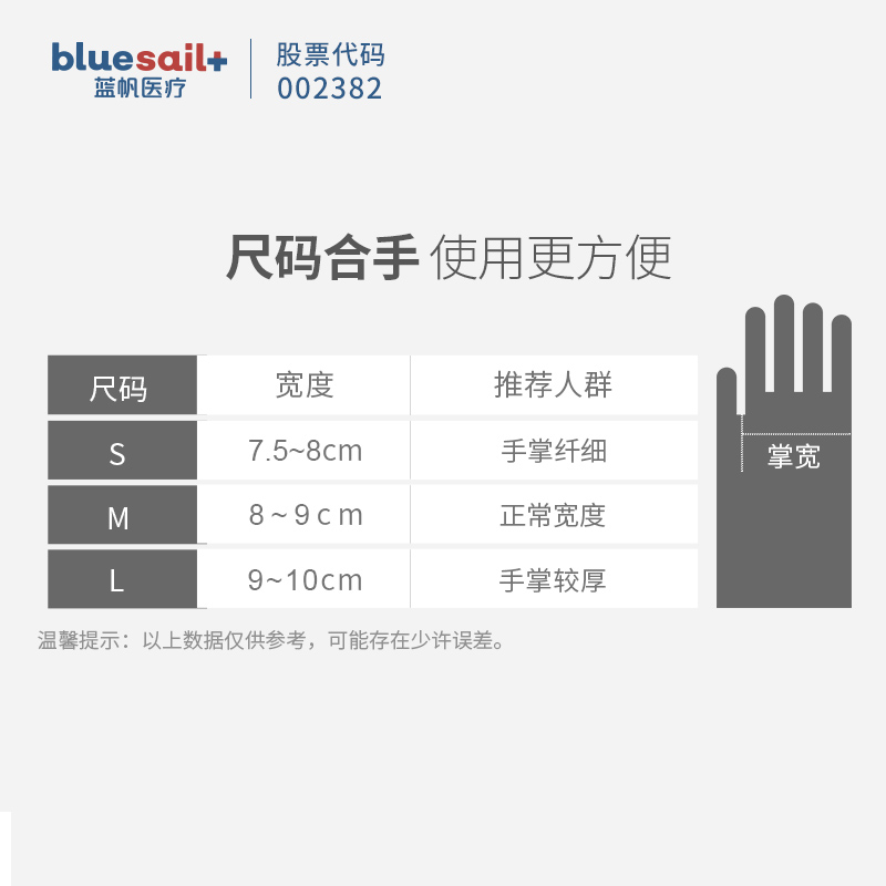蓝帆医疗C2176一次性耐磨PVC手套图片1 蓝帆医疗C2176一次性耐磨PVC手套图片1