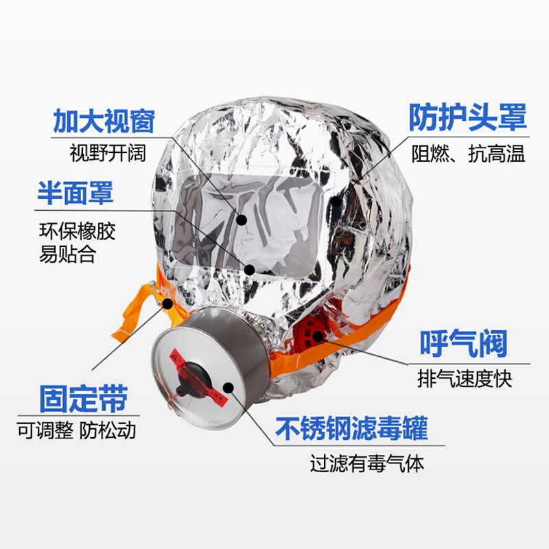 淮海TZL30防火防烟消防面具图片2 淮海TZL30防火防烟消防面具图片2