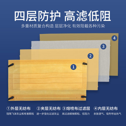以安MLD莫兰迪彩色一次性口罩图片4