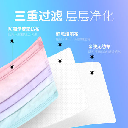 以安A507彩虹渐变色一次性口罩图片3