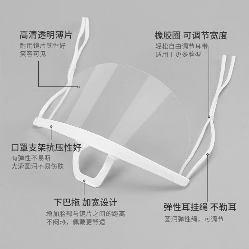 定和餐饮透明口罩防水塑料微笑口罩PS604图片1